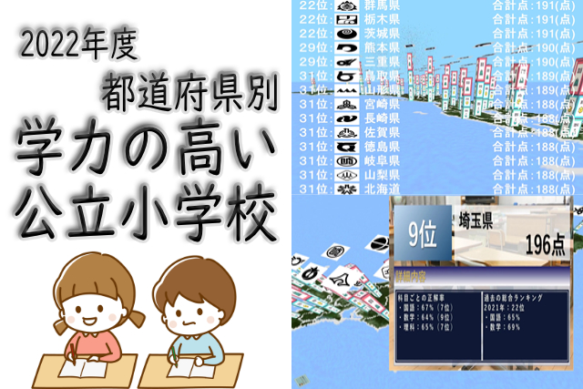 小学生の学力が高い都道府県ランキング 22年度 日本のこと 独学ステーション情報